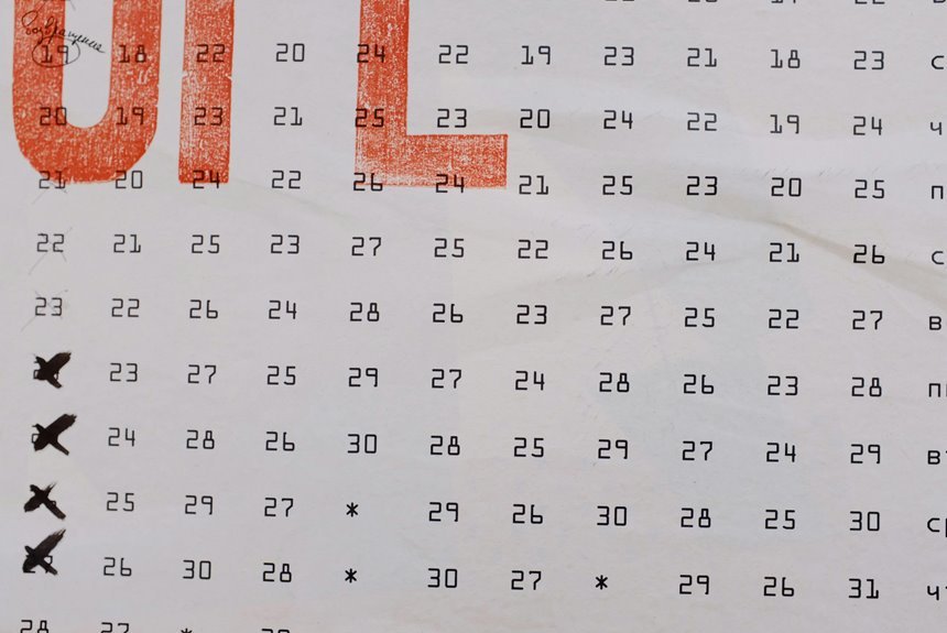 integrated information list provided